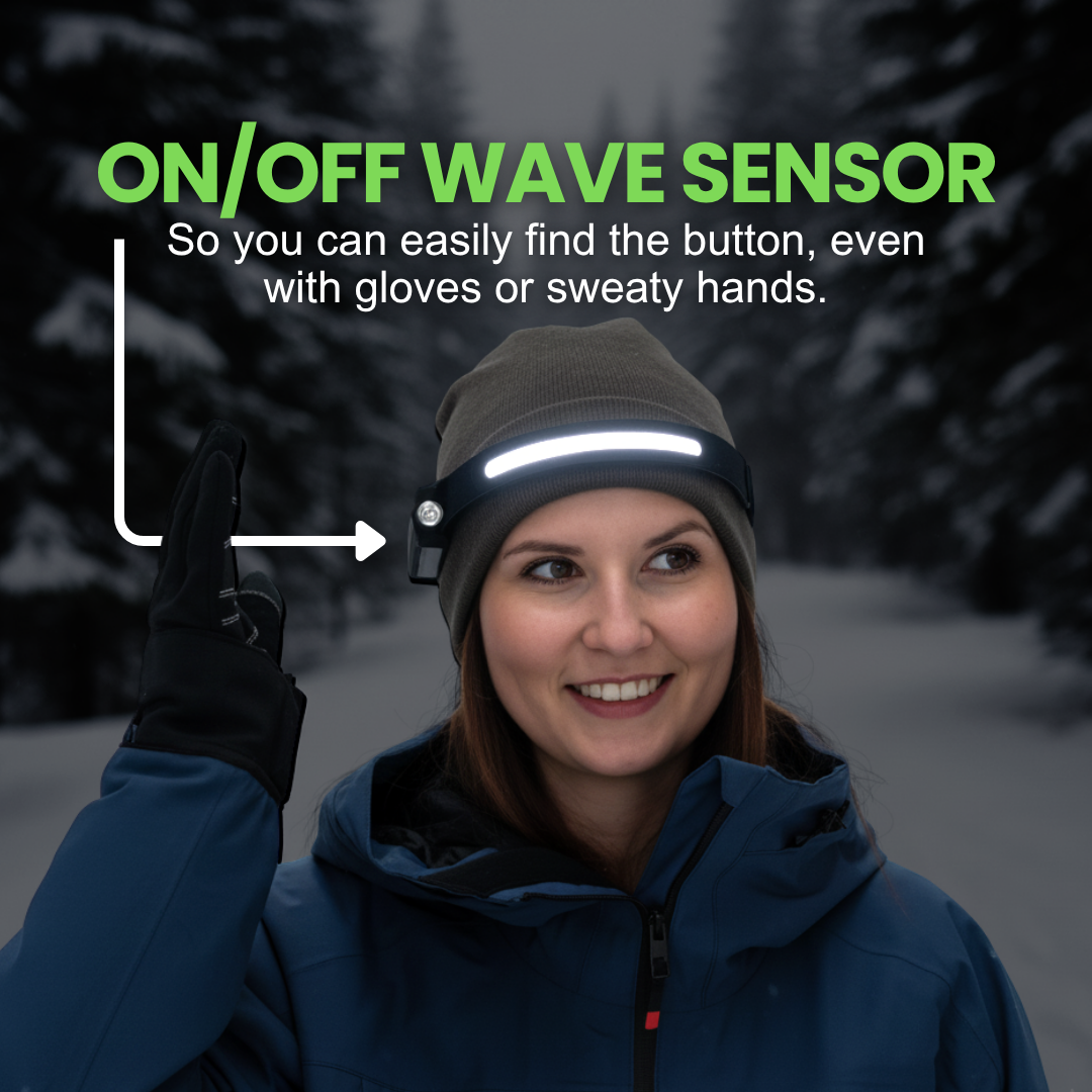 GearBudy 230° LED Headlamp - For your next adventure