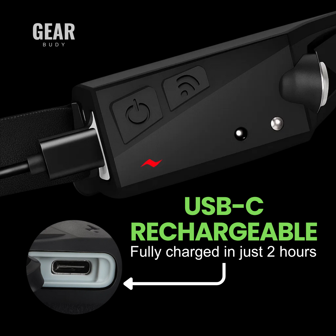 GearBudy 230° LED Headlamp - For your next adventure