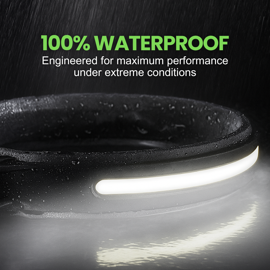 GearBudy 230° LED Headlamp - For your next adventure