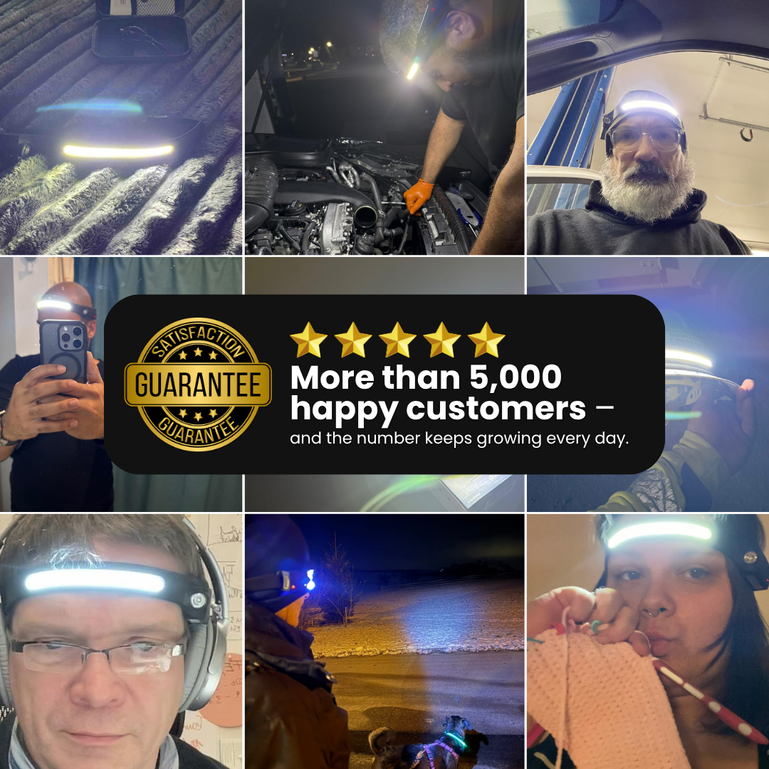 GearBudy 230° LED Headlamp - For your next adventure