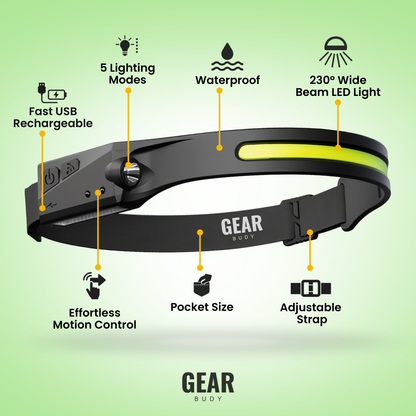 GearBudy 230° LED Headlamp - For your next adventure