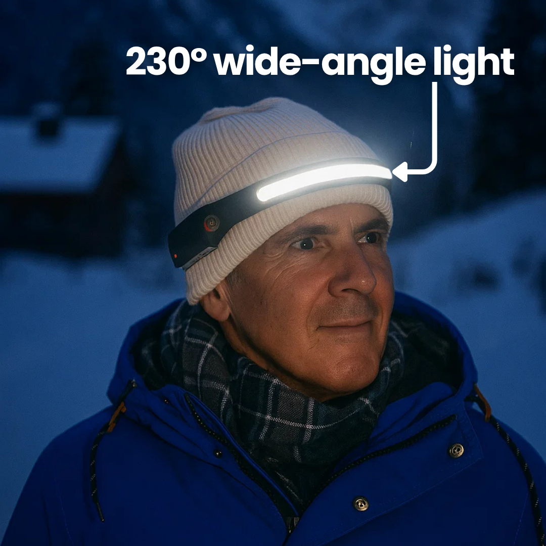 GearBudy 230° LED Headlamp - For your next adventure