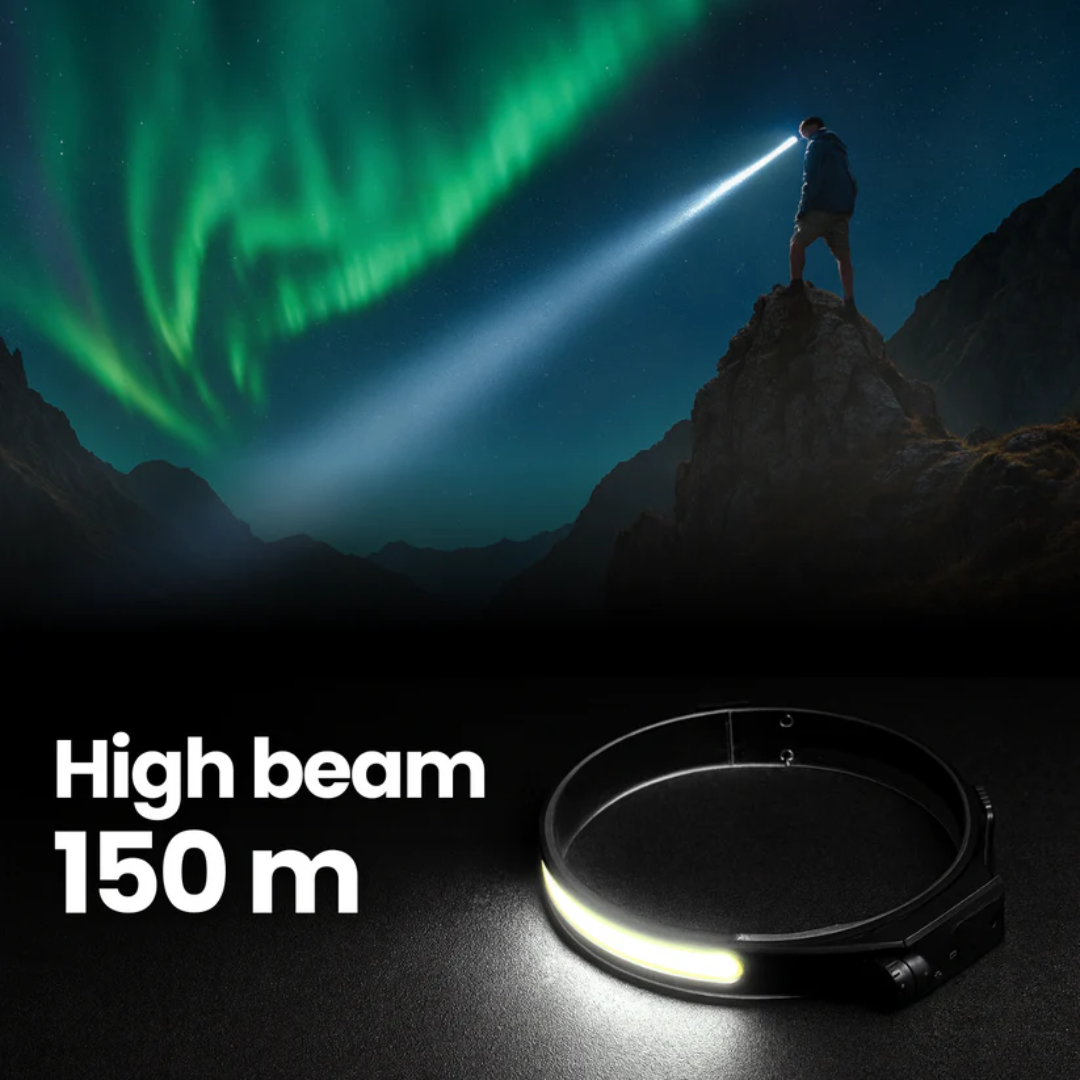 GearBudy 230° LED Headlamp - For your next adventure