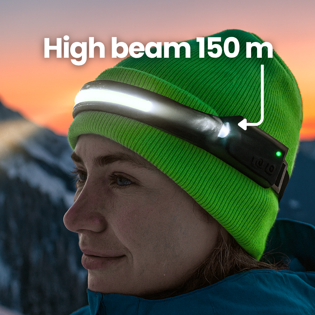 GearBudy 230° LED Headlamp - For your next adventure